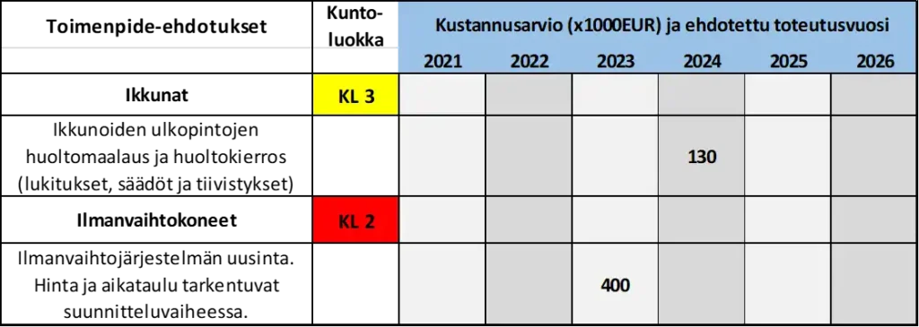 Hietalahdenranta